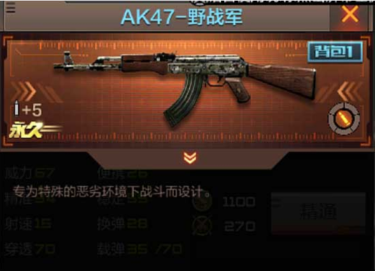 AK-47野战军