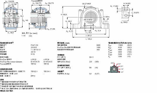 SKF FSAF22216轴承