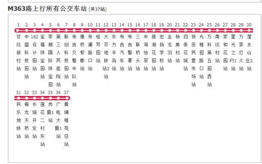 深圳公交M363路