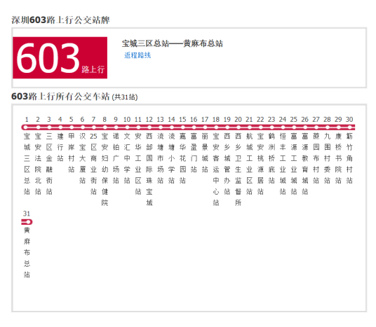 深圳公交603路