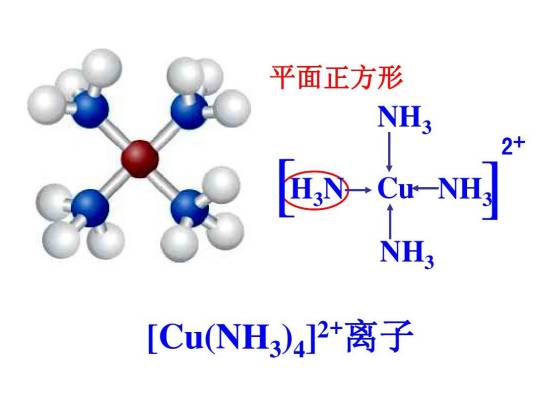 配合物价键理论