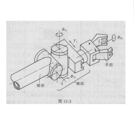 机器人操作器