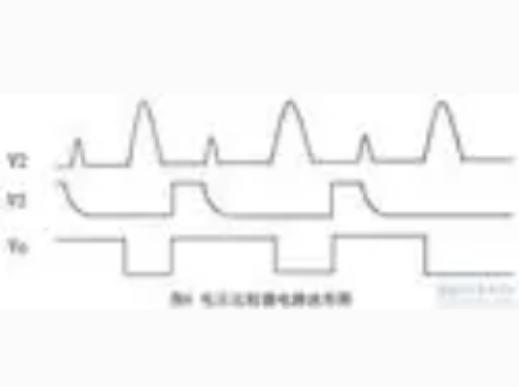 超声波波速测量