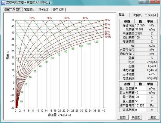 水力计算