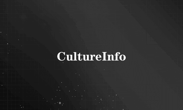 CultureInfo