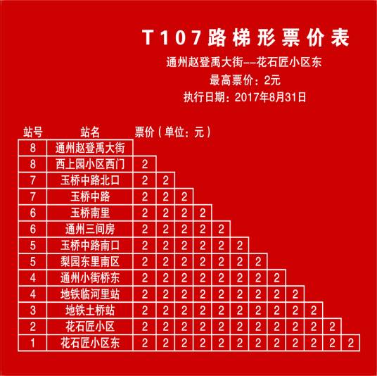 北京公交T107路