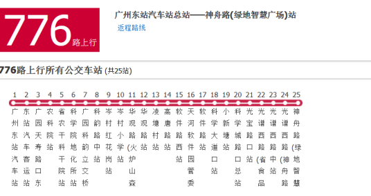 广州公交776路