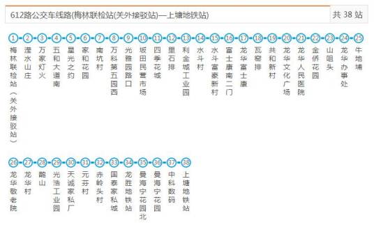 深圳公交612路