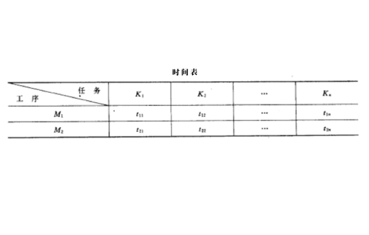 约翰逊法