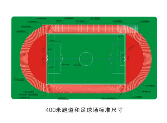 400米标准跑道