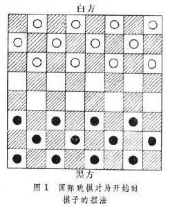 国际图书博览会