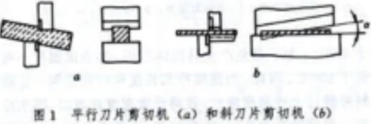 剪切（加工术语）