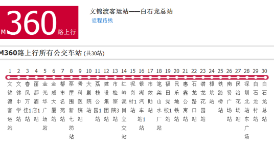 深圳公交M360路