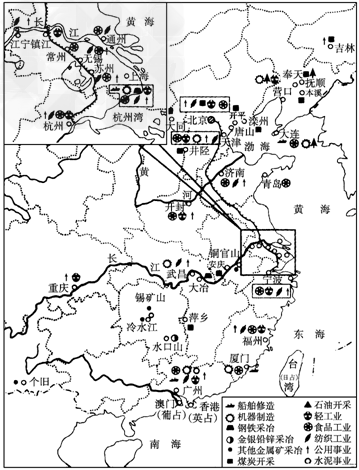 156项重点工程