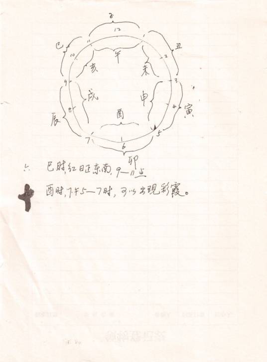 张宏发先生撰并书十二生肖对联