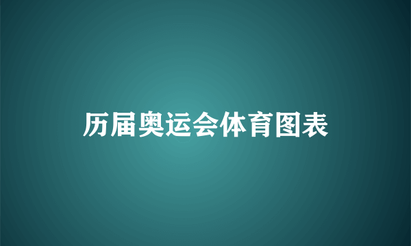 历届奥运会体育图表