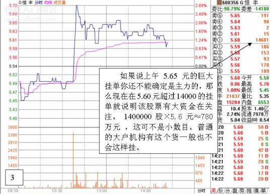 股票入门基础知识