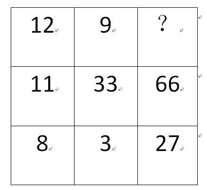 九宫格型数字推理