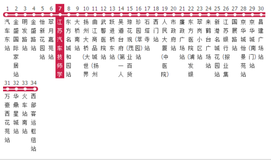 扬州公交26路