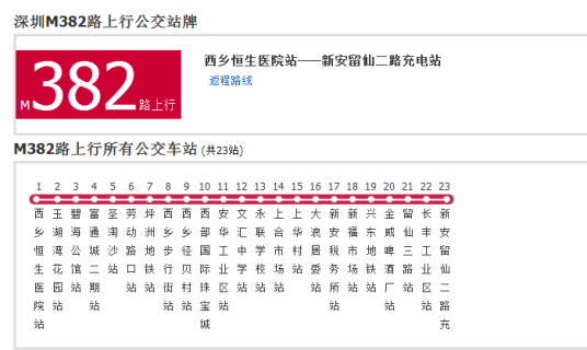 深圳公交M382路