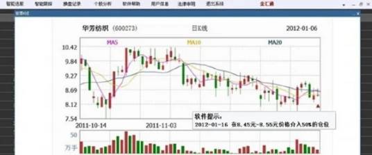 金汇通智能操盘软件