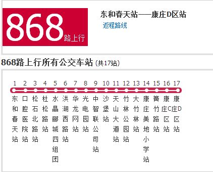 重庆公交868路