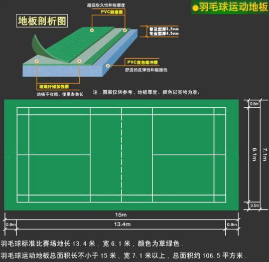 丙烯酸网球场施工