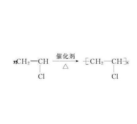 加聚反应