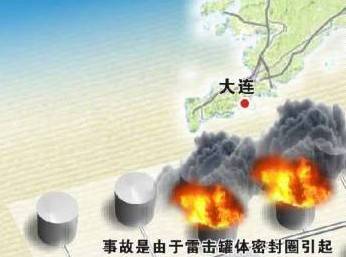 11·22辽宁大连油罐起火事故