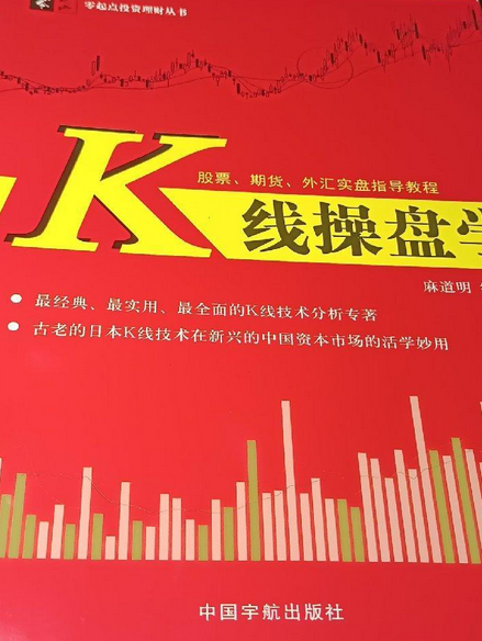 K线操盘学