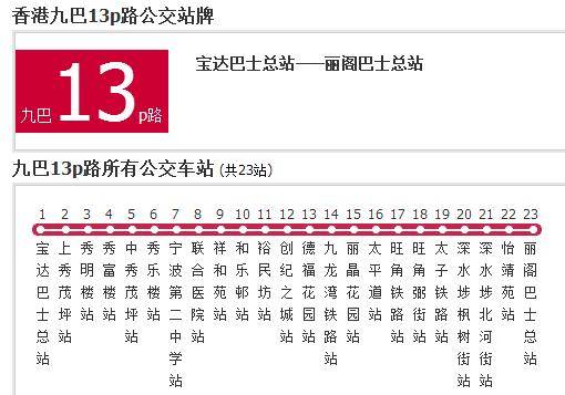 香港公交九巴13p路