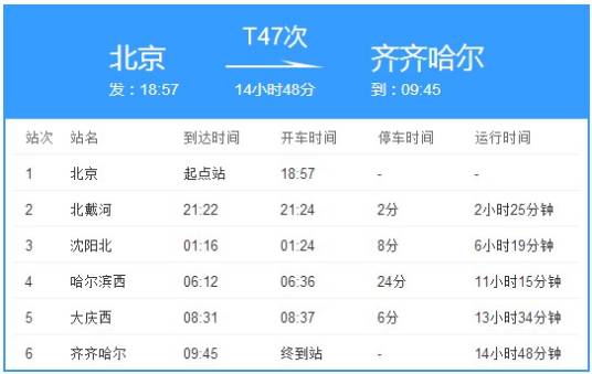 T47次列车