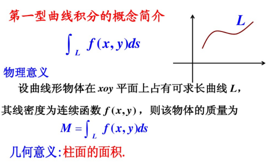 第一型曲线积分