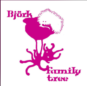 Family Tree（Bjork发行专辑）