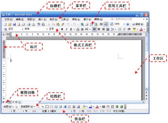 功能区（办公软件功能区）