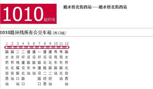 成都公交1010路环线