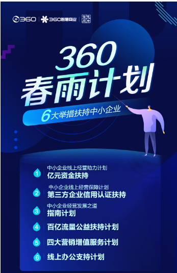 春雨计划（360推出一项扶持中小企业的计划）