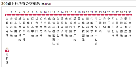 珠海公交306路