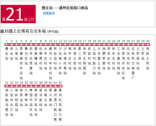 北京公交通21路