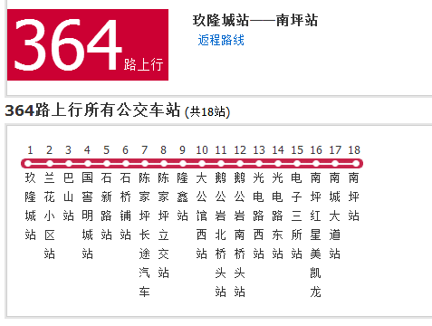 重庆公交364路