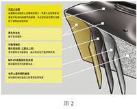 梯度硬质合金基体