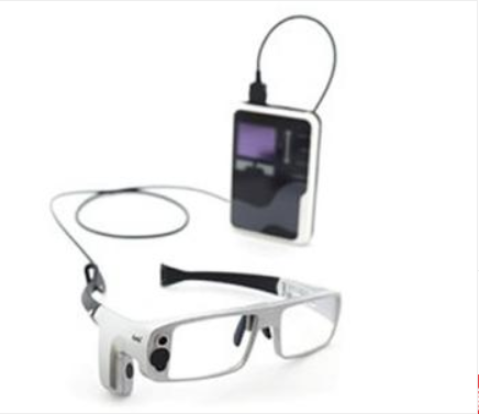 Tobii Glasses眼动仪