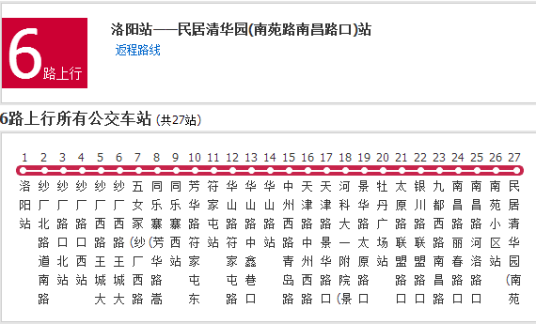 洛阳公交6路