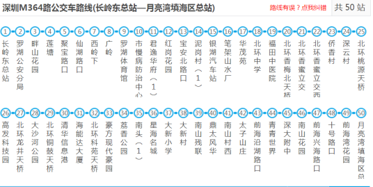 深圳公交M364路