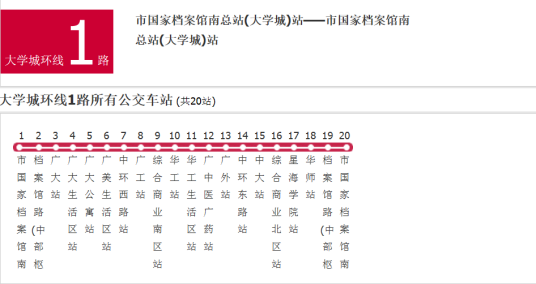 广州公交大学城环线1路