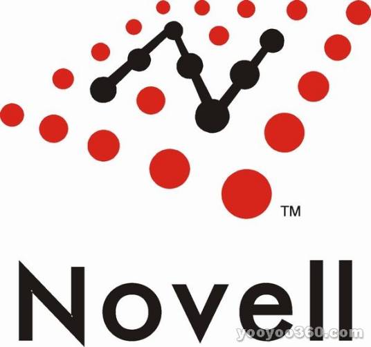 Novell