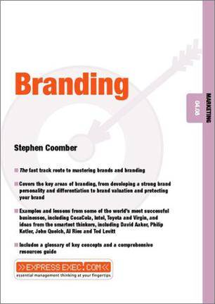 品牌Branding