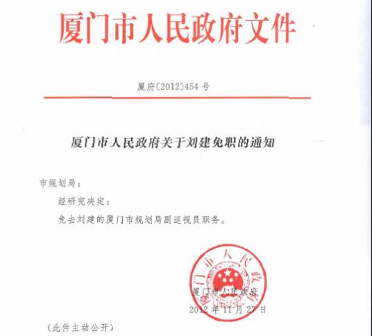 厦门市人事局2008年度政府信息公开年度报告