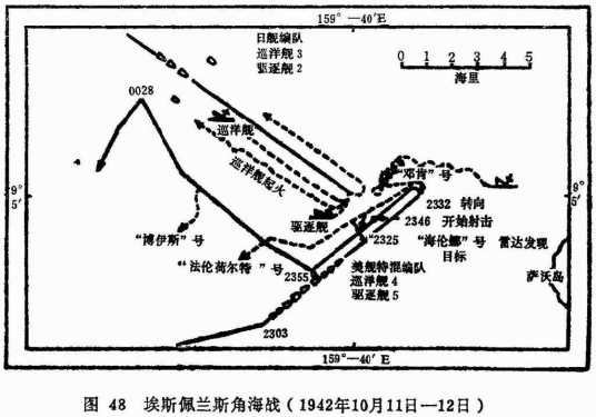 埃斯帕恩斯角海战